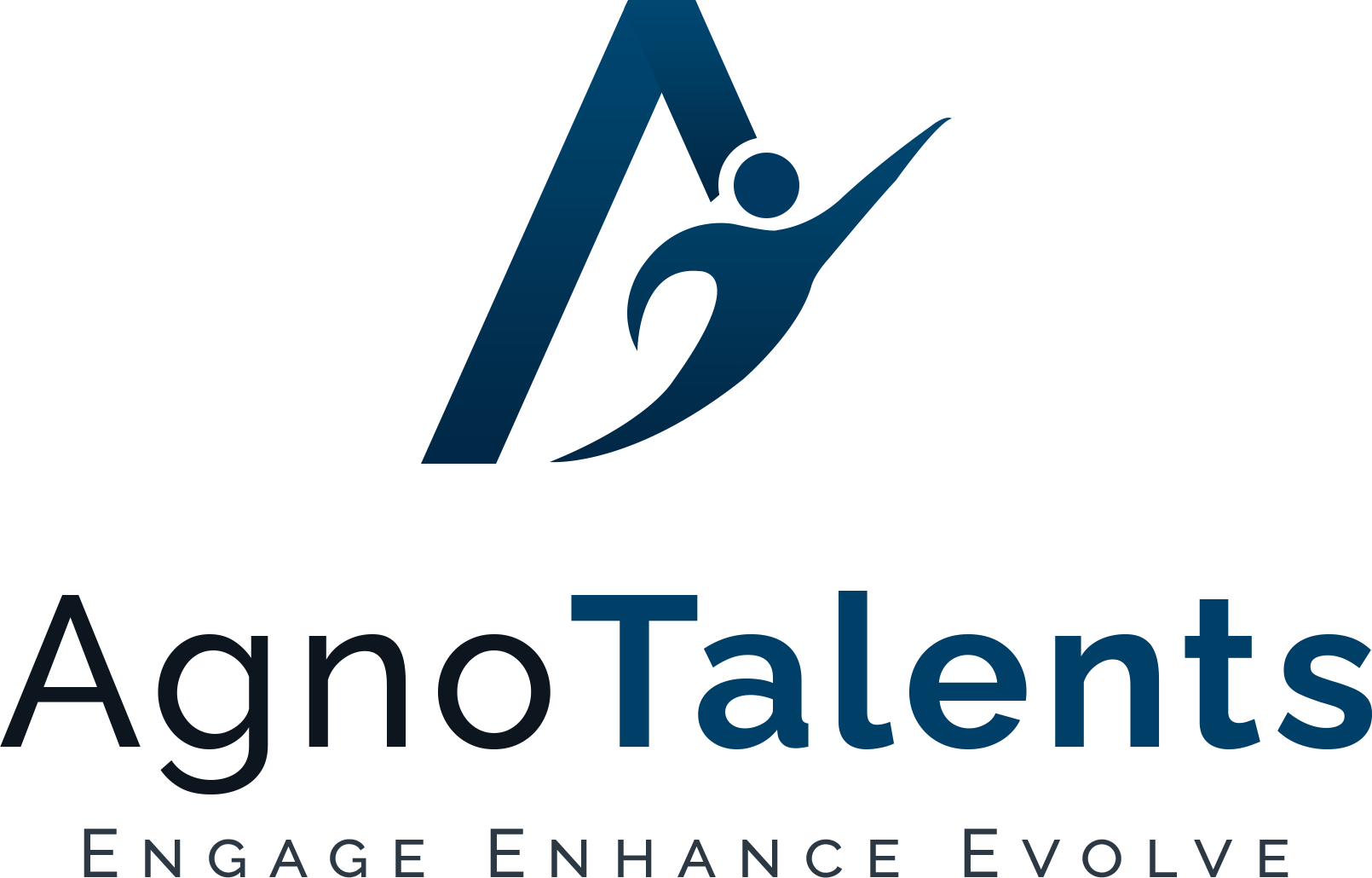 Agno-Talents