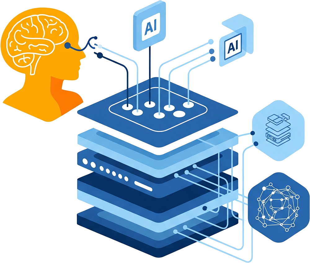 our-technologies